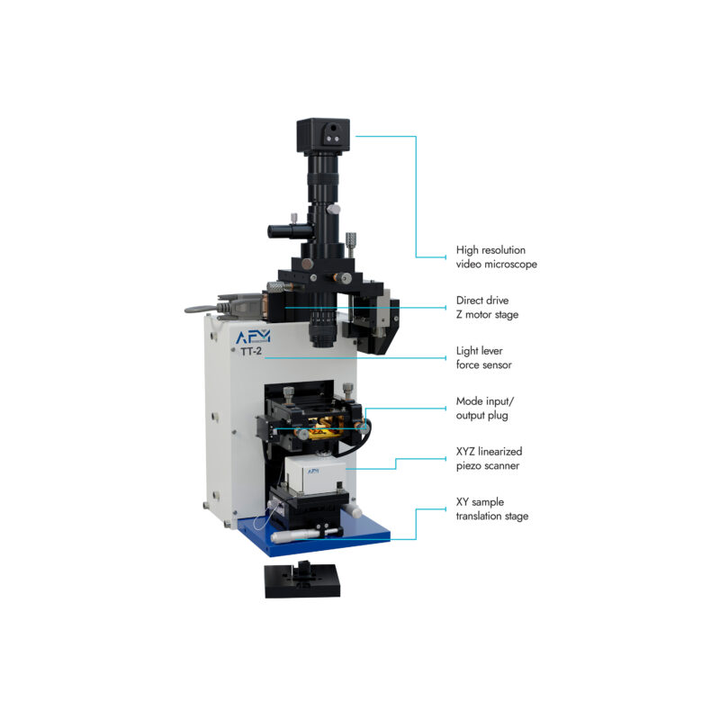 AFM-Workshop-TT-Atomik-Kuvvet-Mikroskobu-3