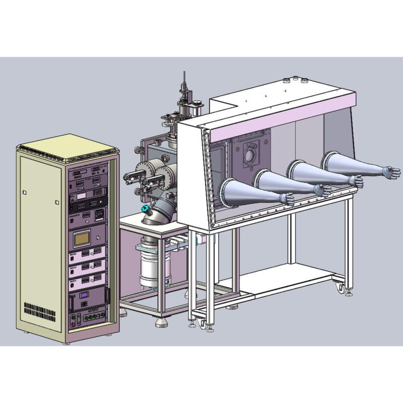 Gloveboxa Entegre Magnetron Sputter Kaplama Sistemi